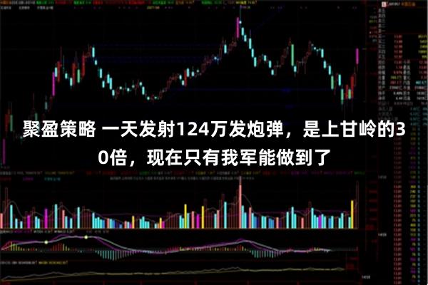 聚盈策略 一天发射124万发炮弹，是上甘岭的30倍，现在只有我军能做到了